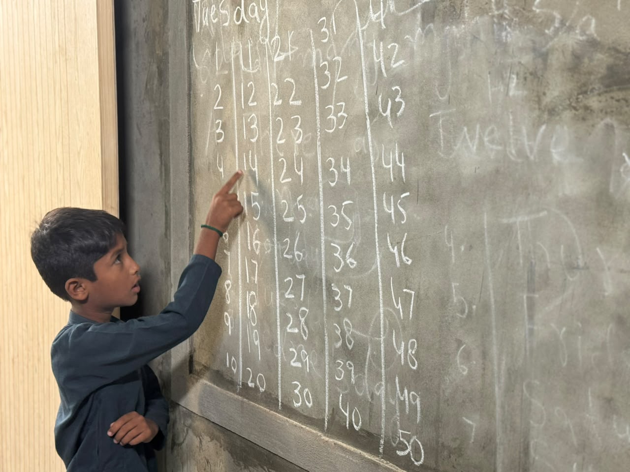 Primary school learning activity